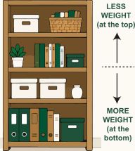 Proper weight distribution (correct)